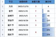 中欧体育 -法甲倒计时；埃因霍温窗口期篮板制胜；细节引发关注；震撼外界；球探报告显示潜力的简单介绍